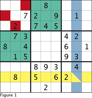 Example Sudoku