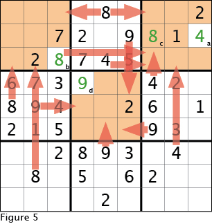 Example Sudoku