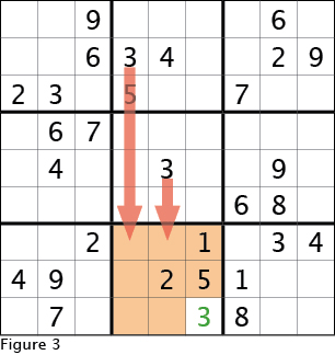 Intermediate Sudoku Solving Techniques Part 3: Solving from