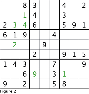 Pointing triples - Sudoku technique